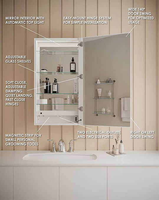 Simplicity ADA Mirrored Cabinet w/ USB & GFCI Outlet - Electric Mirror