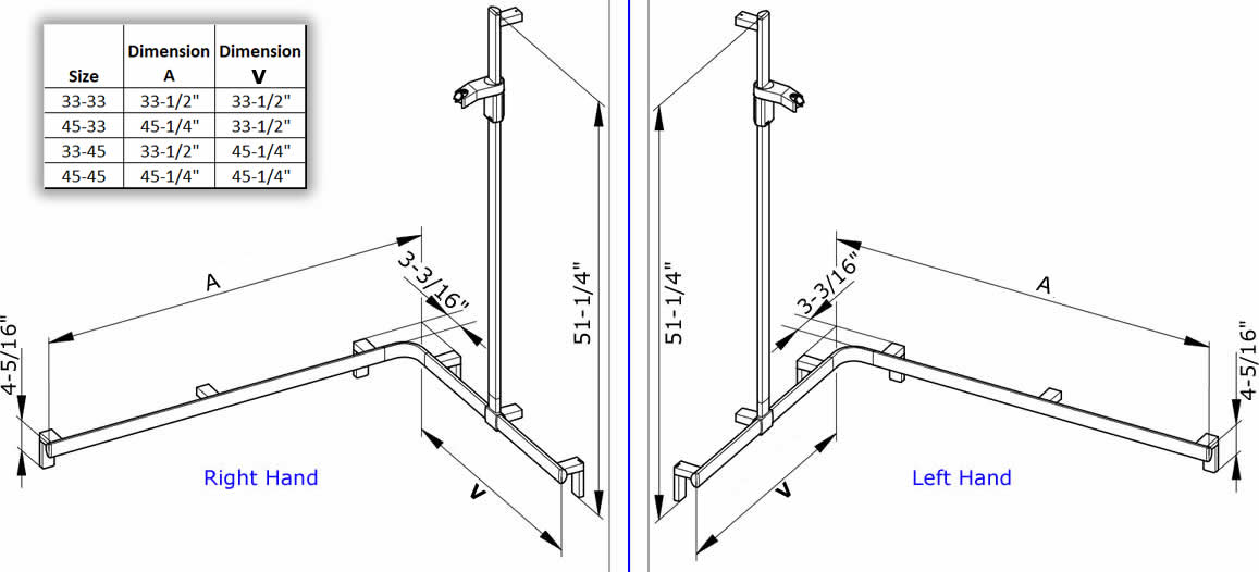 Select size arrangement carefully before ordering. Right and Left hand indicate the side on which the vertical bar is placed.