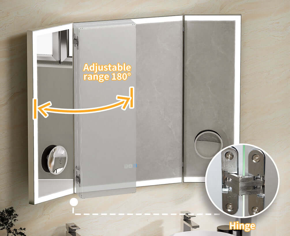 Tryptich "wings" are adjustable from flat against the wall to completely "closed" or anywhere in-between.
