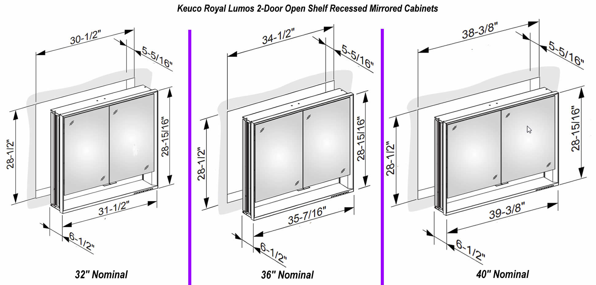 Keuco Royal Lumos Side Mirror Kit, Semi-Recessed Installation