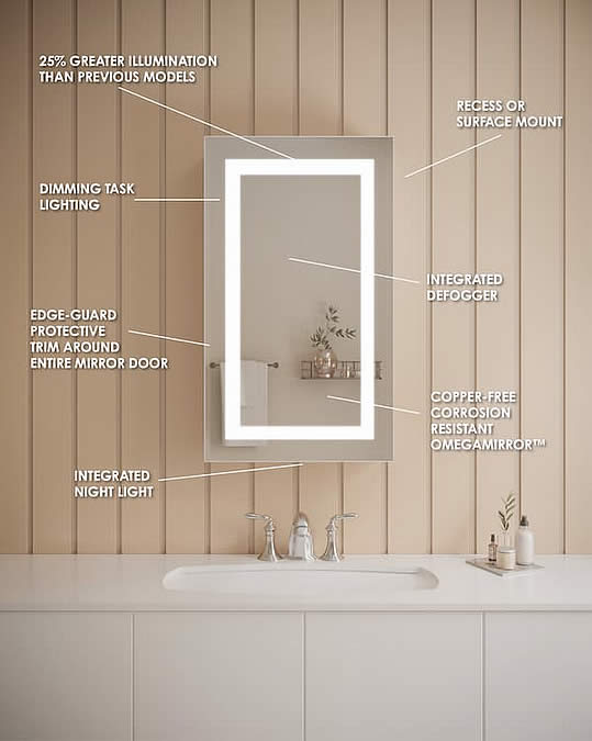 Electric Mirror Ambiance 23.5" Mirrored Cabinet with LED "Frame", 30" or 40 High, L or R Hinge
