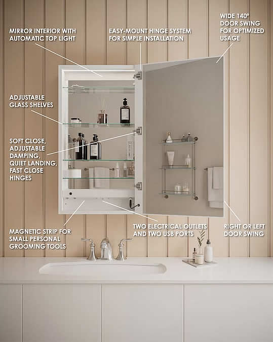 Simplicity ADA Mirrored Cabinet w/ USB & GFCI Outlet - Electric Mirror