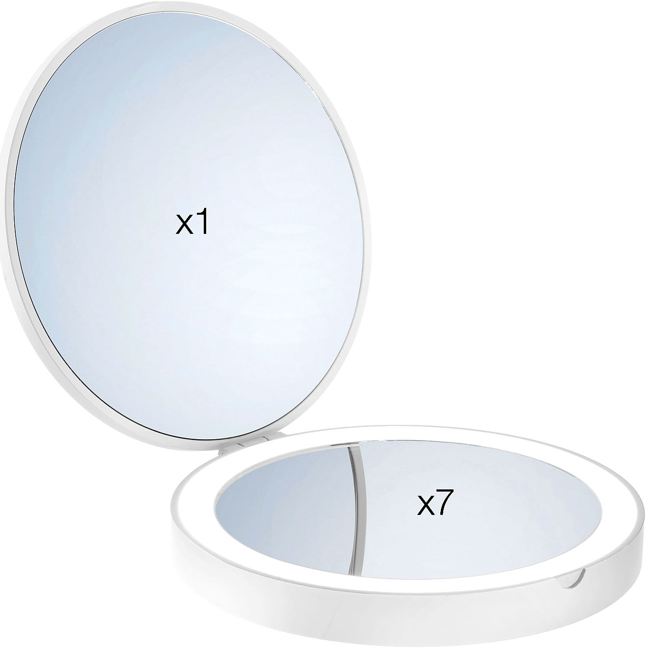 1x and 7x Magnification