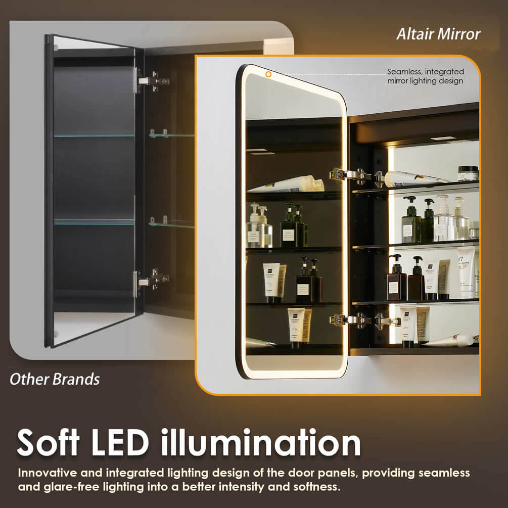 Altair Ostaria Mirrored LED Surface-Mount or Recessed Medicine Cabinet