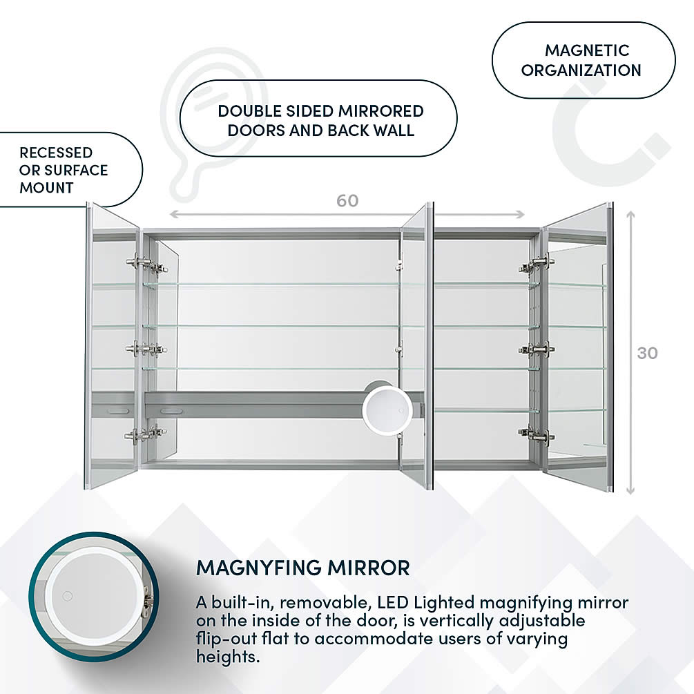 Aquadom Royale 3-Door 60" Medicine Cabinets - 30" or 36" High