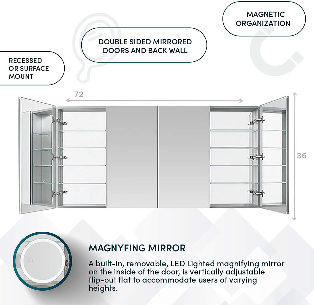 Aquadom Royale 4-Door Medicine Cabinet features.