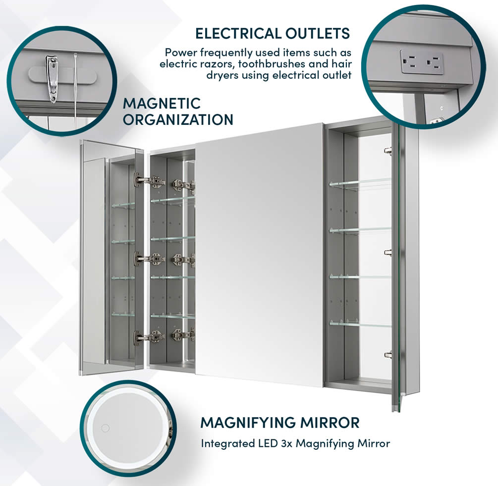 Aquadom Royale 3-Door 36", 40", and 48" Medicine Cabinets - 30" or 36" High