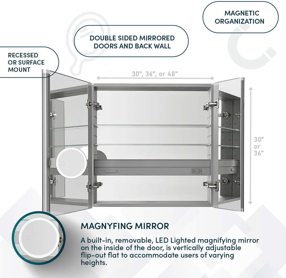 Aquadom Royale 2-Door 30", 36", and 48" Medicine Cabinets - 30" or 36" High