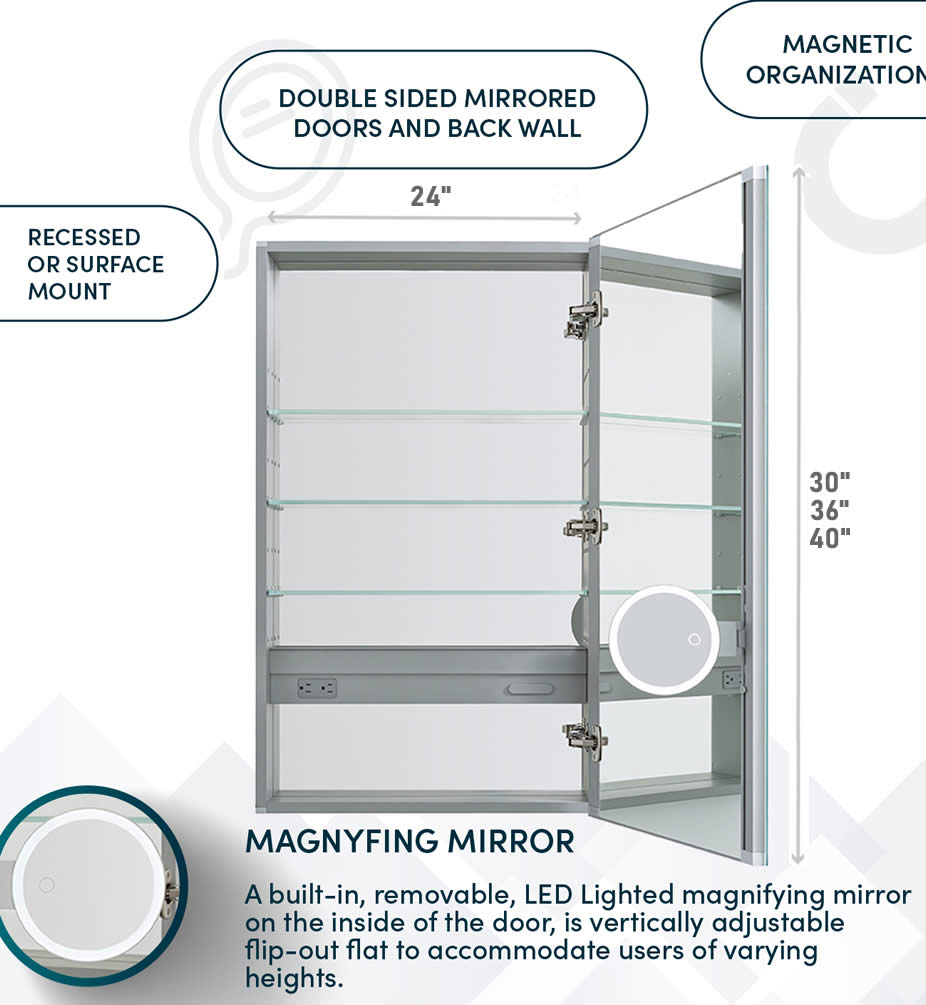 Aquadom Royale 24" Wide Mecicine Cabinet - Featores