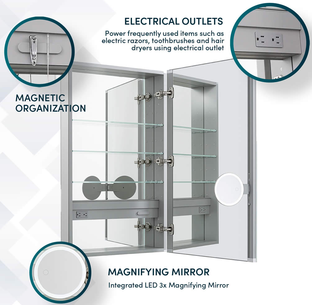 Aquadom Royale 24" Wide Mecicine Cabinet - Features
