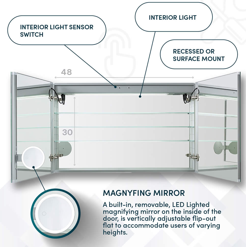Aquadom 48" Wide Prestige Medicine Cabinet with Numerous Features in 30" or 36" Hights