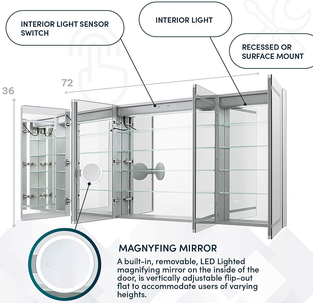 Aquadom 72" x 36"  Signature Royale 4-Door LED Medicine Cabinet Features