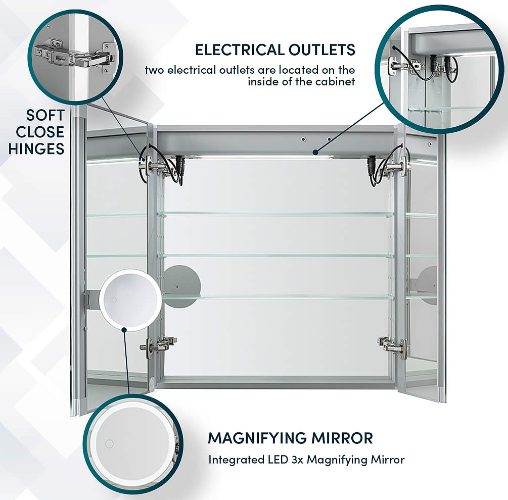 Aquadom Edge Royale Features.