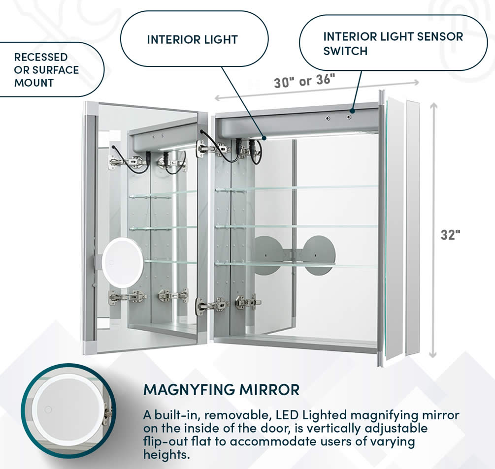Interior Features - Aquadom Edge Royale