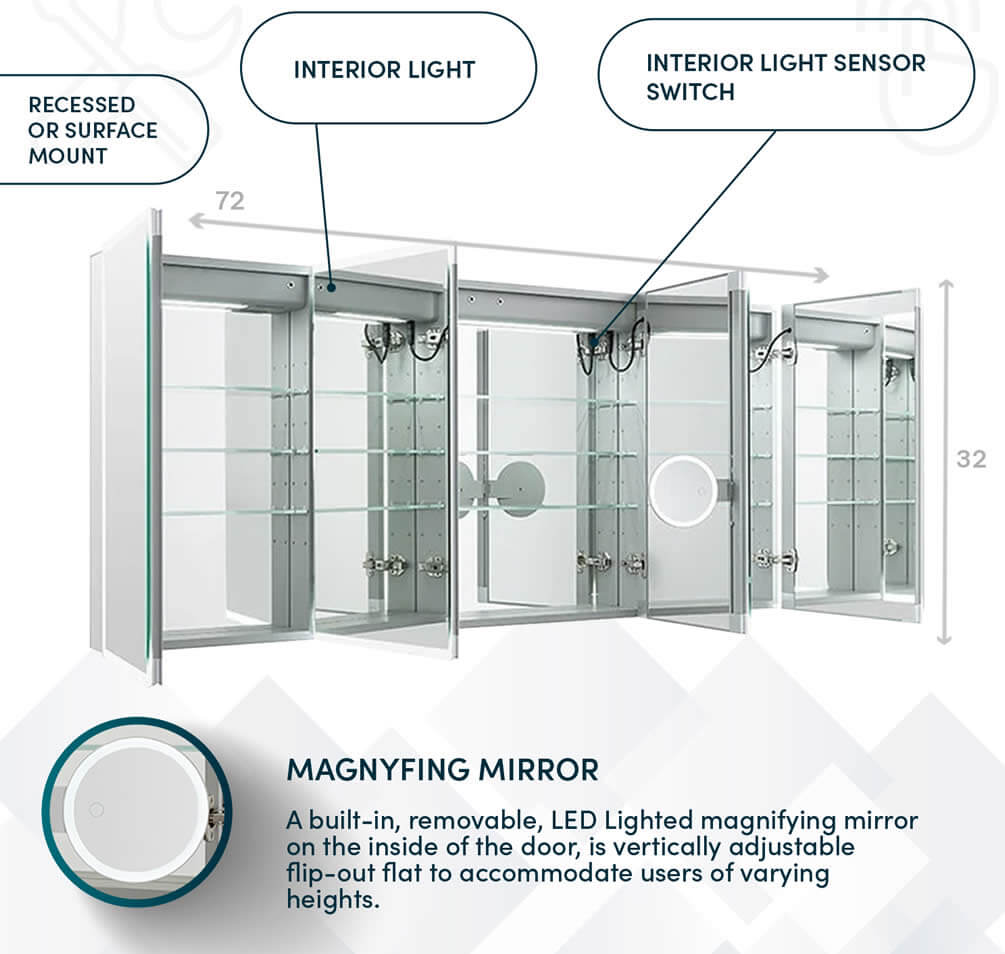 Aquadom 72" Wide x 32" High Edge Royale Medicine Cabinet with LED perimeter lighting, Blum soft-close hinges that open to 155 degrees, automatic interior lighting, dimmer, anti-fog panel, adjustable glass shelves and more.
