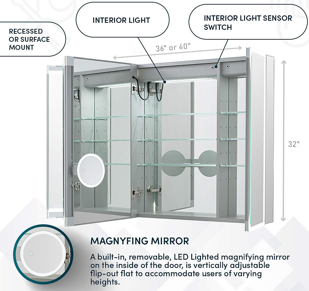 A few of the Aquadom Edge Royale Features