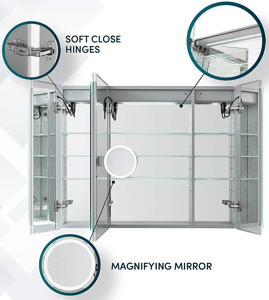 A few of the Aquadom Edge Royale Features.  Note the two left doors are hinged on the left, and the right-side door is hinged on the right.