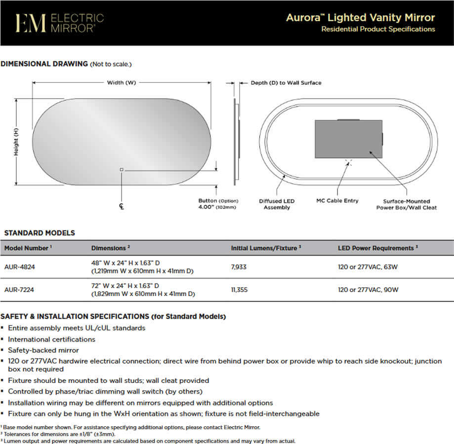 Aurora specifications.