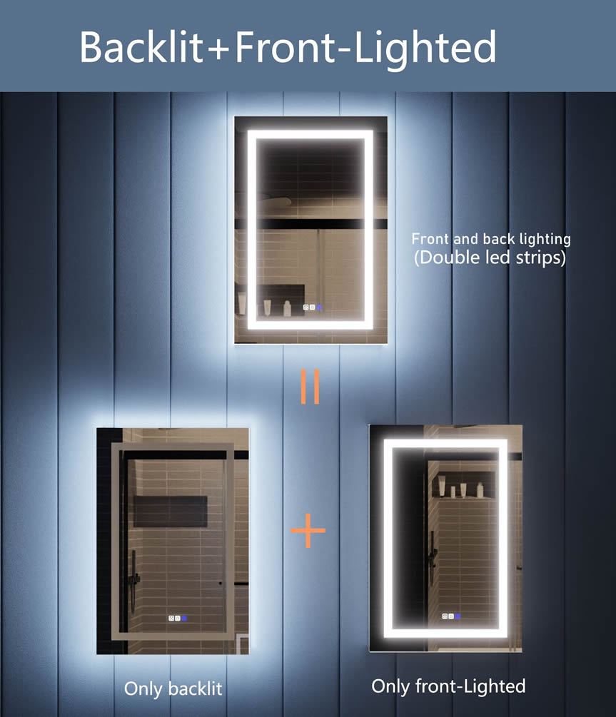 72" Wide Iriel LED Medicine Cabinet, Recessed or Surface Mount – by Mirror Luxe - Perfect Makeup Mirrors